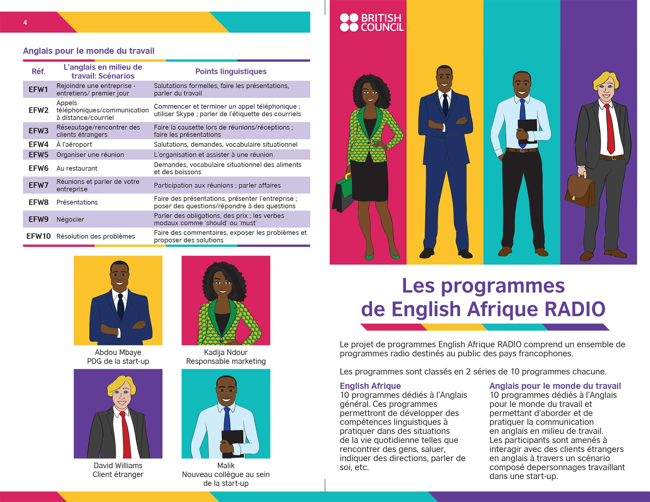 Layout Design Jay I Need Arts